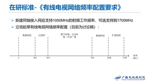 有線電視網絡接入網技術規范研究與發展路徑探析