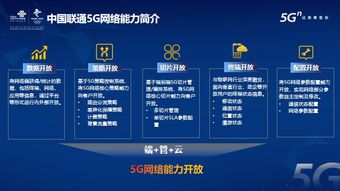 開啟網絡新紀元 中國聯通發布業內首個5G網絡能力開放白皮書